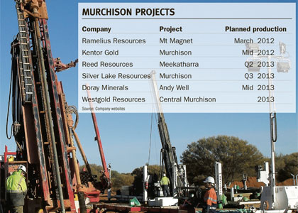 Murchison miners to ramp up gold output