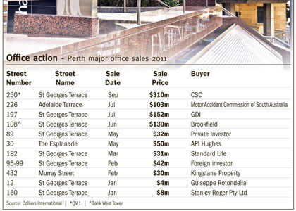 CBD sales nudge $1b in a sharp turnaround