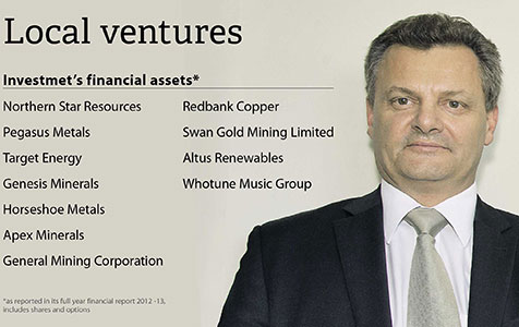 Wyllie Group cuts ties with Investmet