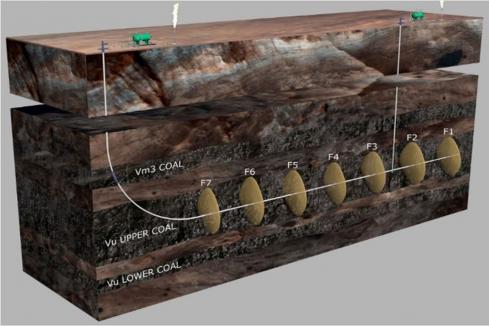 Strike Energy set for ground-breaking drilling campaign 