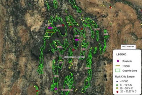 BlackEarth unearths “jumbo” graphite flakes in Madagascar