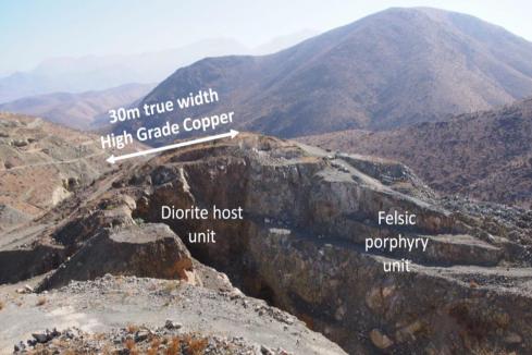 Hot Chili gets high grade copper sniff in Chile