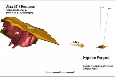 Galena’s high-grade lead extends beyond known resource