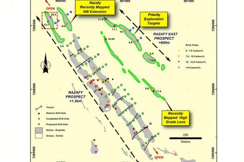 20.5% graphite for BlackEarth in Madagascar