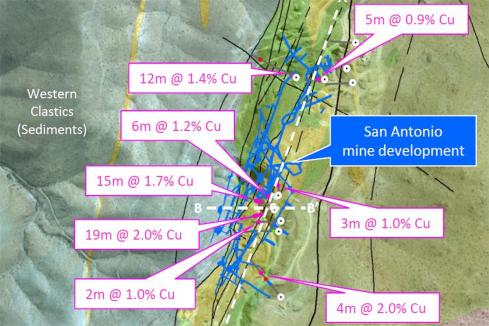 Strong copper results for Hot Chili at El Fuego in Chile