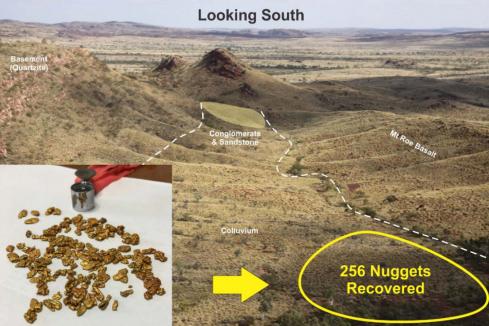 Kairos in Pilbara nugget find