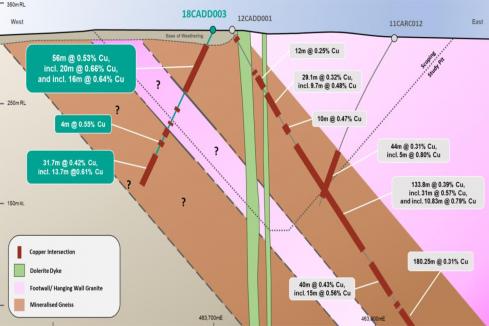 More thick copper zones for Caravel in Wheatbelt