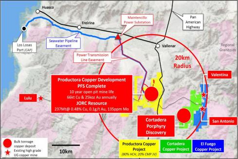 Hot Chili acquires major new copper project in Chile