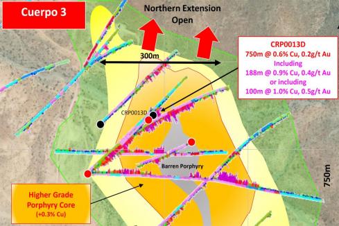 Hot Chili extends ore system nearly 1km deep in Chile