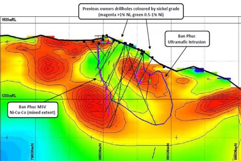 Rods turning at Blackstone’s Vietnamese nickel project  