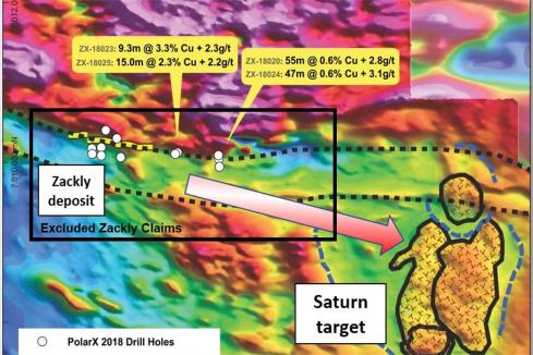 PolarX seeking porphyry mammoth in US