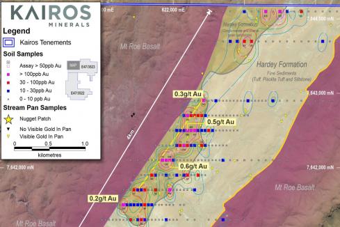 Kairos nails 4km long gold anomaly in Pilbara