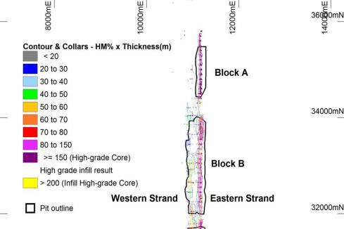 High grade extension for Image’s WA mineral sands mine