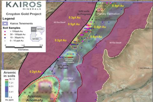 Kairos doubles structural gold target in Pilbara 