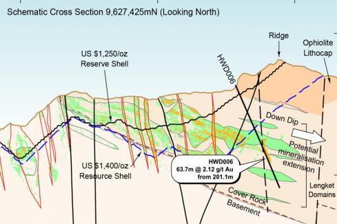 Step out drilling delivers golden hit for Nusantara