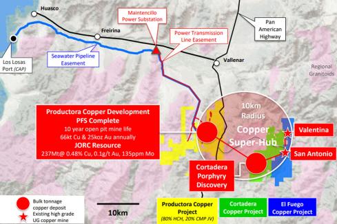 Hot Chili makes 350m copper/gold hit in Chile