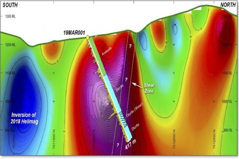 Early drilling suggests PolarX in elephant country 