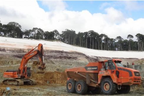 Troy gold operations back on track in South America