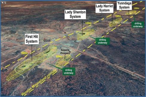 Kingwest wraps gold exploration target around Menzies