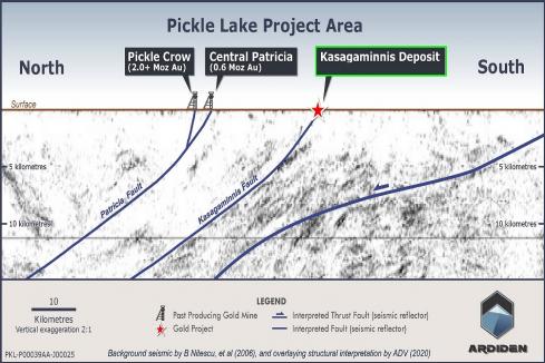 Ardiden targets between 500k and 1.2m ounces at Canadian project