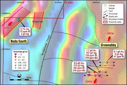 Impact onto Boda style copper-gold mineralisation in NSW