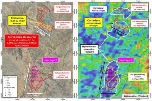 Hot Chili confirms second copper system in Chile