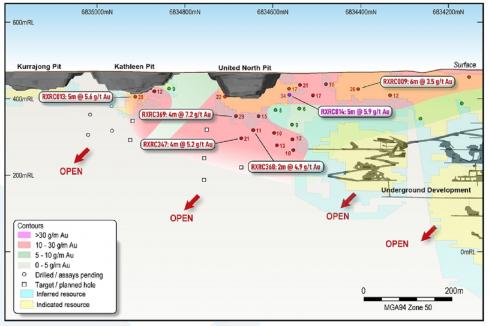 Venus extends underground gold resource at Youanmi