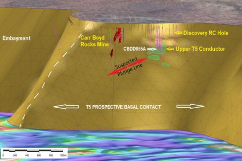 Estrella hits more nickel-copper sulphides in WA 