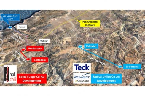Chilean copper feasibility study gains momentum for Hot Chili