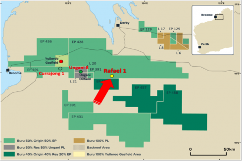 Buru finds gas above target reservoir in the Canning Basin