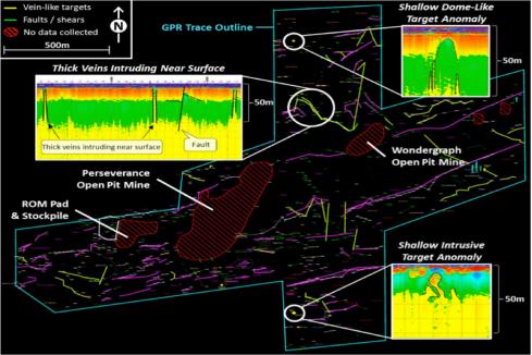 Barton trials next-gen CSIRO tech at Tarcoola Project