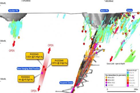 Venus returns more high-grade WA gold from new lode