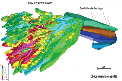 Quantum unveils SA graphite resource boost