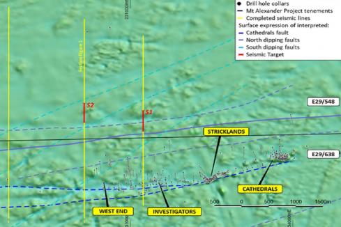 St George uncovers new priority WA nickel target