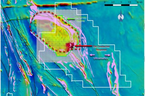 Great Southern identifies WA nickel conductor targets