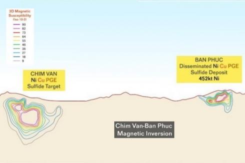 Blackstone to drill target that dwarfs Ban Phuc