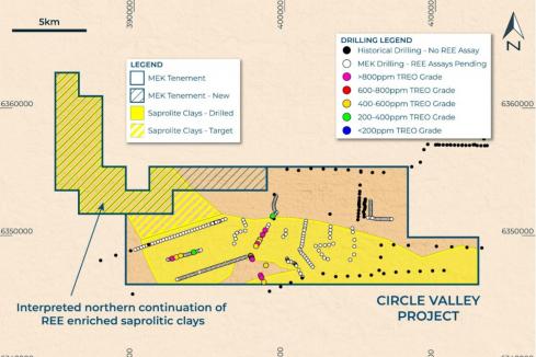 Meeka closes loop on Circle Valley gold, rare earths