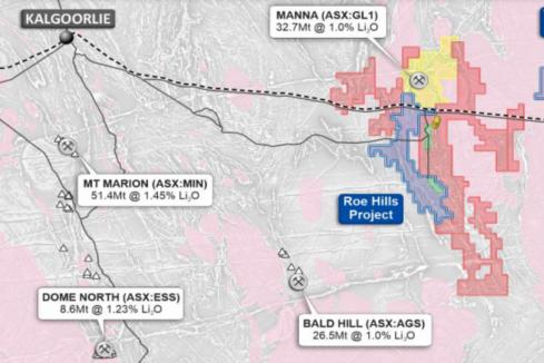 Kairos to drill compelling lithium and gold soil anomalies