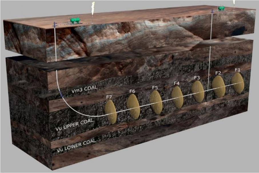 Jaws-1 sinks its teeth into historic Strike oil and gas well