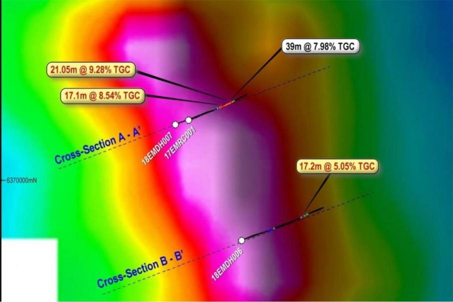 Tyranna/Alliance hit graphite in South Australia 