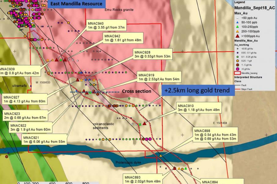 Anglo starts gold drilling near Kambalda