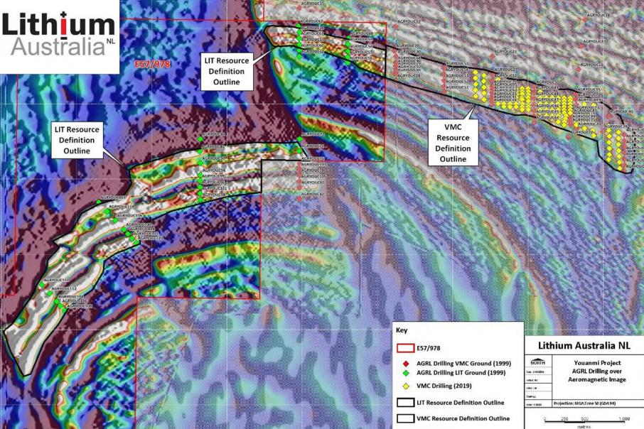 Lithium Australia broadens reach to vanadium