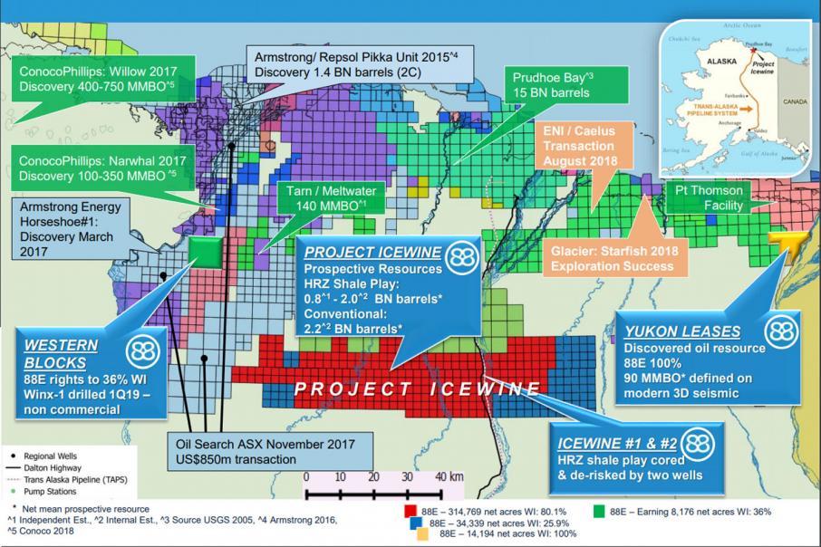 88 Energy to farm out Alaskan oil project