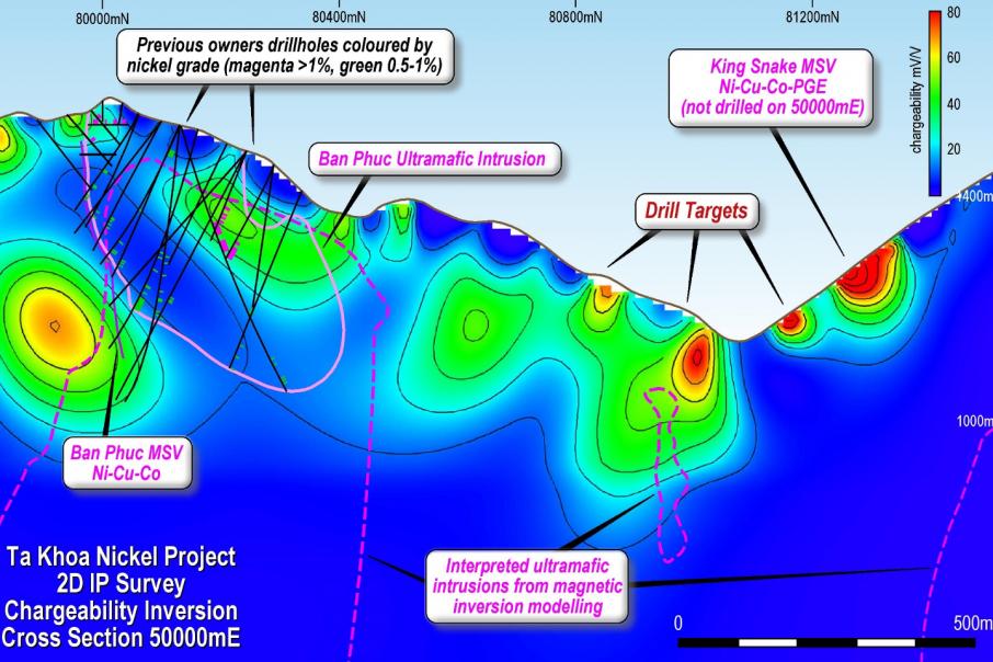 Blackstone unearths new nickel targets in Vietnam 