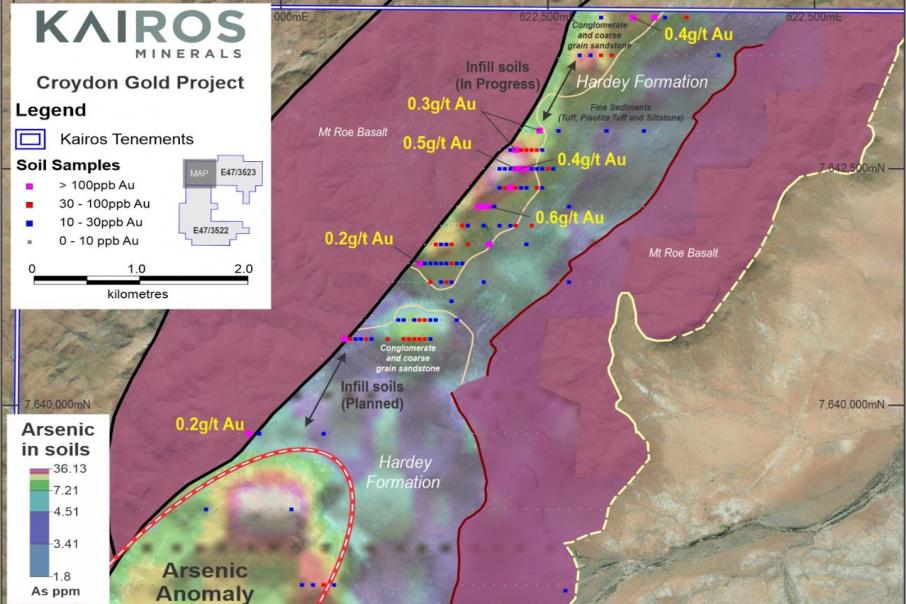 Kairos doubles structural gold target in Pilbara 