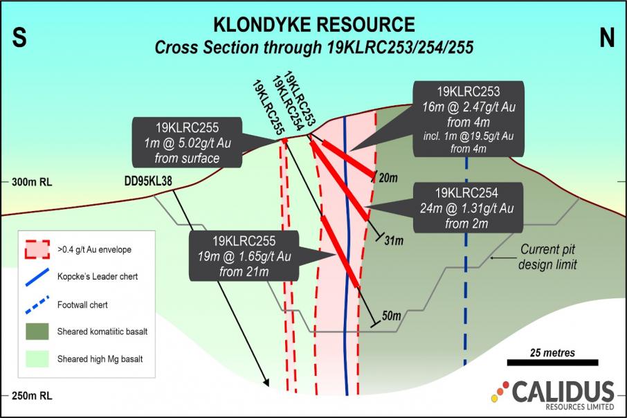 Impressive Pilbara gold hits near surface for Calidus 