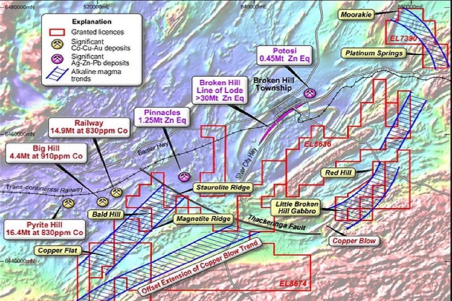 Impact banks $2m as palladium/rhodium prices skyrocket 