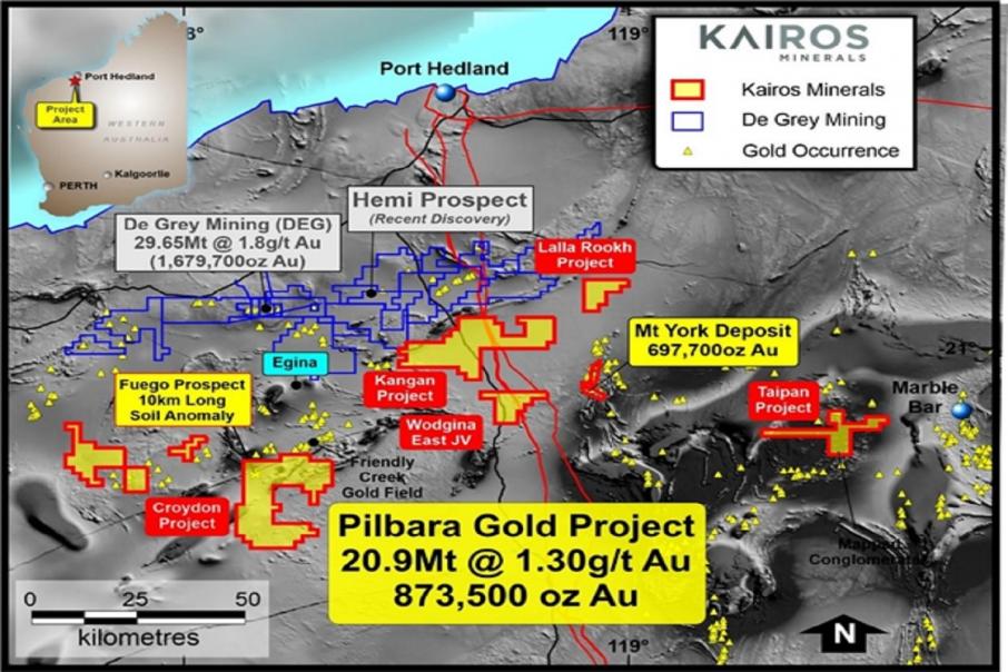 Kairos edges closer to 1m ounces at Pilbara Gold Project