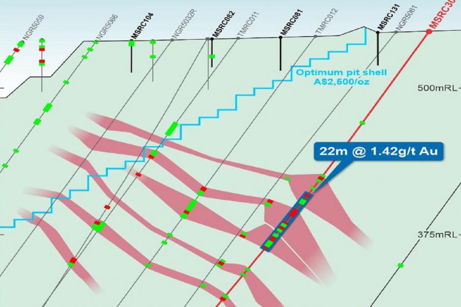 22m long gold hit for Middle Island at Sandstone