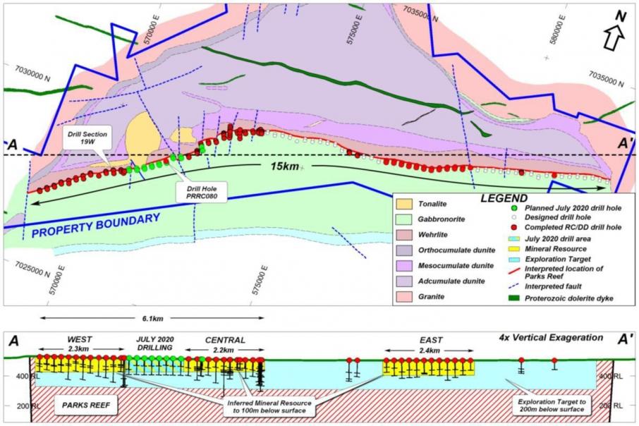 Podium banks $1.1m for Parks Reef PGM drill-out